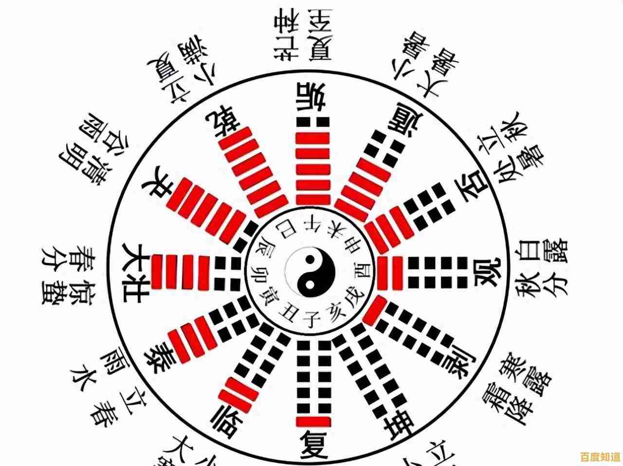 2024年电脑开机密码设置详细步骤教学:安全又易记的实用指南 2024年电脑开机密码设置详细步骤教学:安全又易记的实用指南