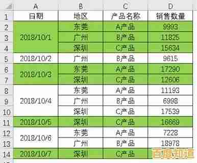 Excel合并单元格快捷键:轻松掌握高效操作秘诀 Excel合并单元格快捷键:轻松掌握高效操作秘诀