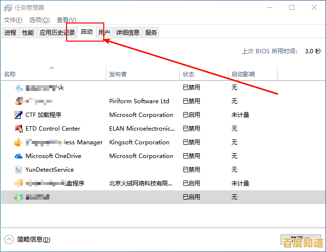 开机启动项设置指南:优化您的电脑启动速度与效率 开机启动项设置指南:优化您的电脑启动速度与效率