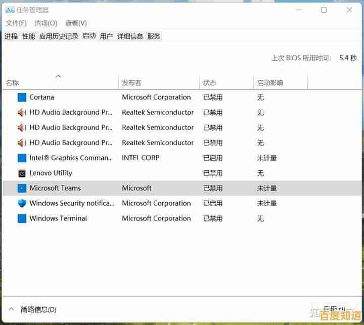 解决Windows 10设备检查不到Windows 11系统更新选项的技术分析 解决Windows 10设备检查不到Windows 11系统更新选项的技术分析