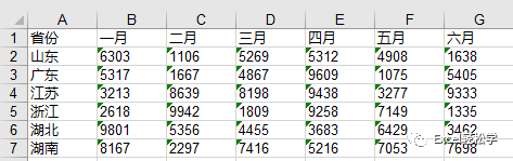 小鱼详细讲解Excel选择性粘贴的高效使用方法 小鱼详细讲解Excel选择性粘贴的高效使用方法