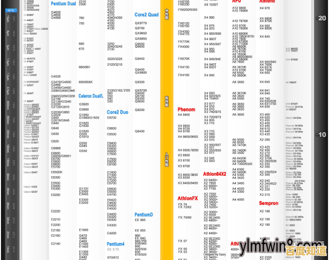 最新一代处理器天梯图发布:百度权威解析CPU性能排名 最新一代处理器天梯图发布:百度权威解析CPU性能排名
