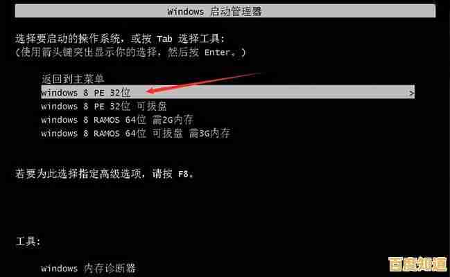 重装系统后多出一个系统选项?详细排查步骤与修复指南 重装系统后多出一个系统选项?详细排查步骤与修复指南