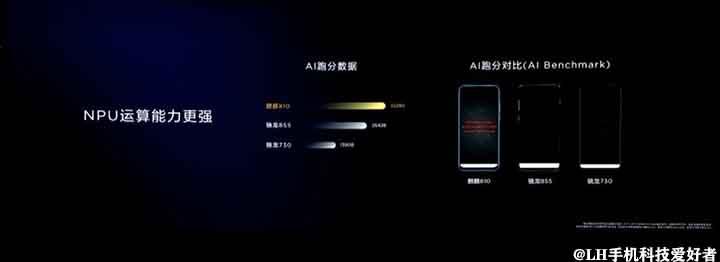 骁龙与麒麟芯片天梯图：移动处理器巅峰性能的全方位解析