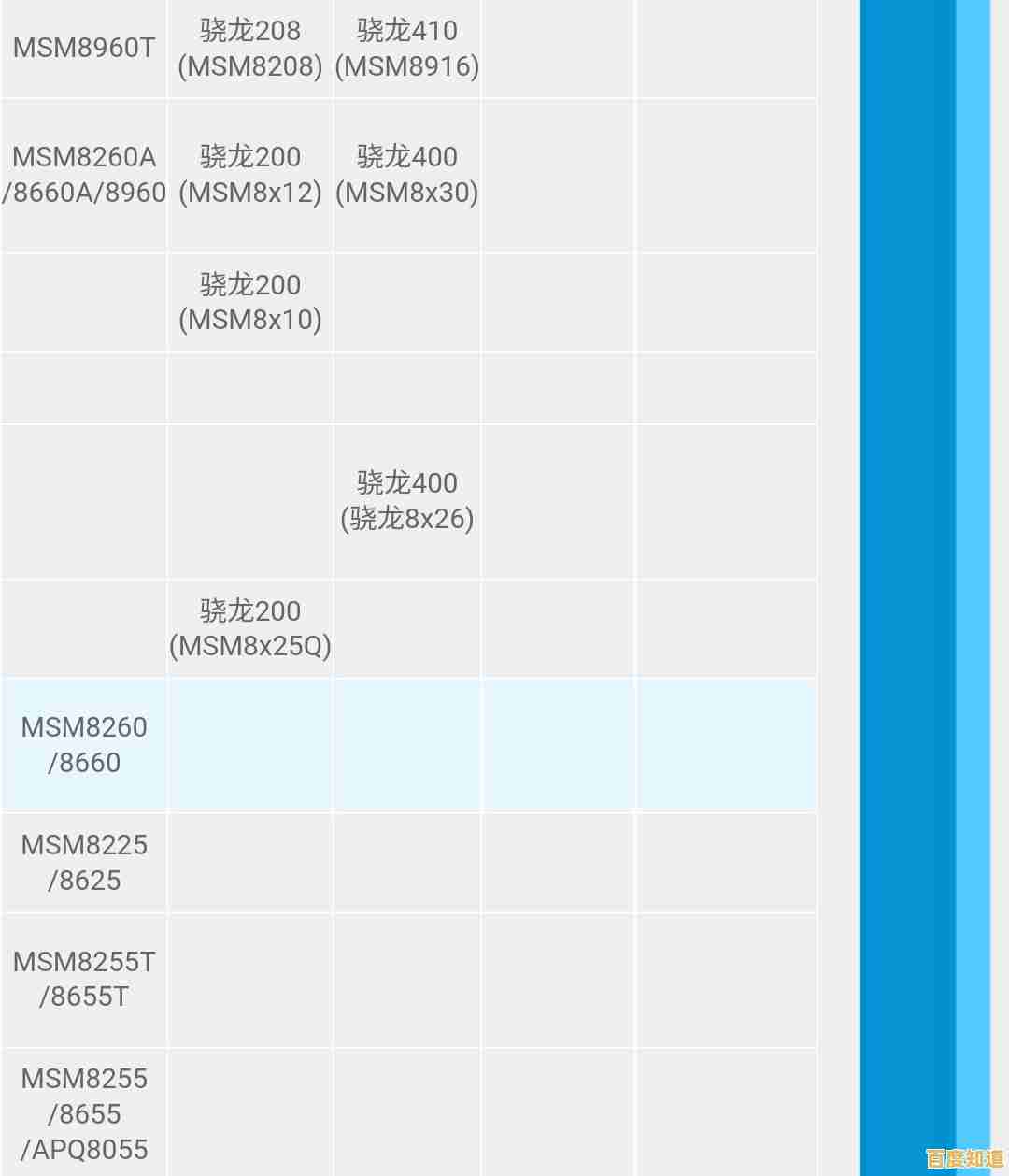 探索小米相机天梯图:跨越摄影层级,激发你的创作灵感之旅 探索小米相机天梯图:跨越摄影层级,激发你的创作灵感之旅