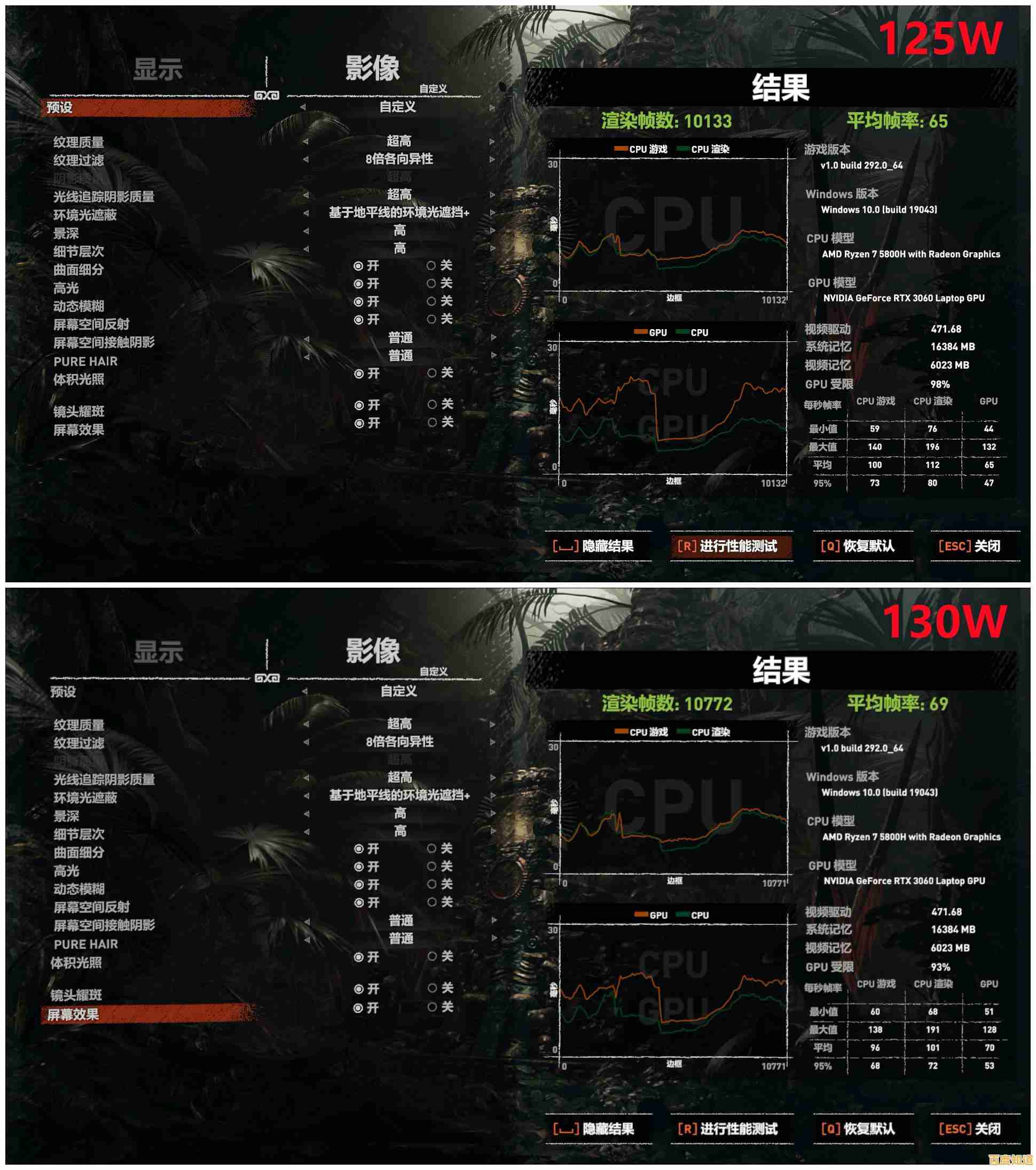掌握独立显卡优先设置技巧,笔者手把手教你BIOS优化指南 掌握独立显卡优先设置技巧,笔者手把手教你BIOS优化指南