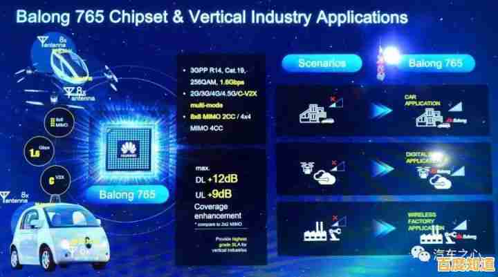 新一代765G处理器：强劲动力赋能智能手机探索未来视界
