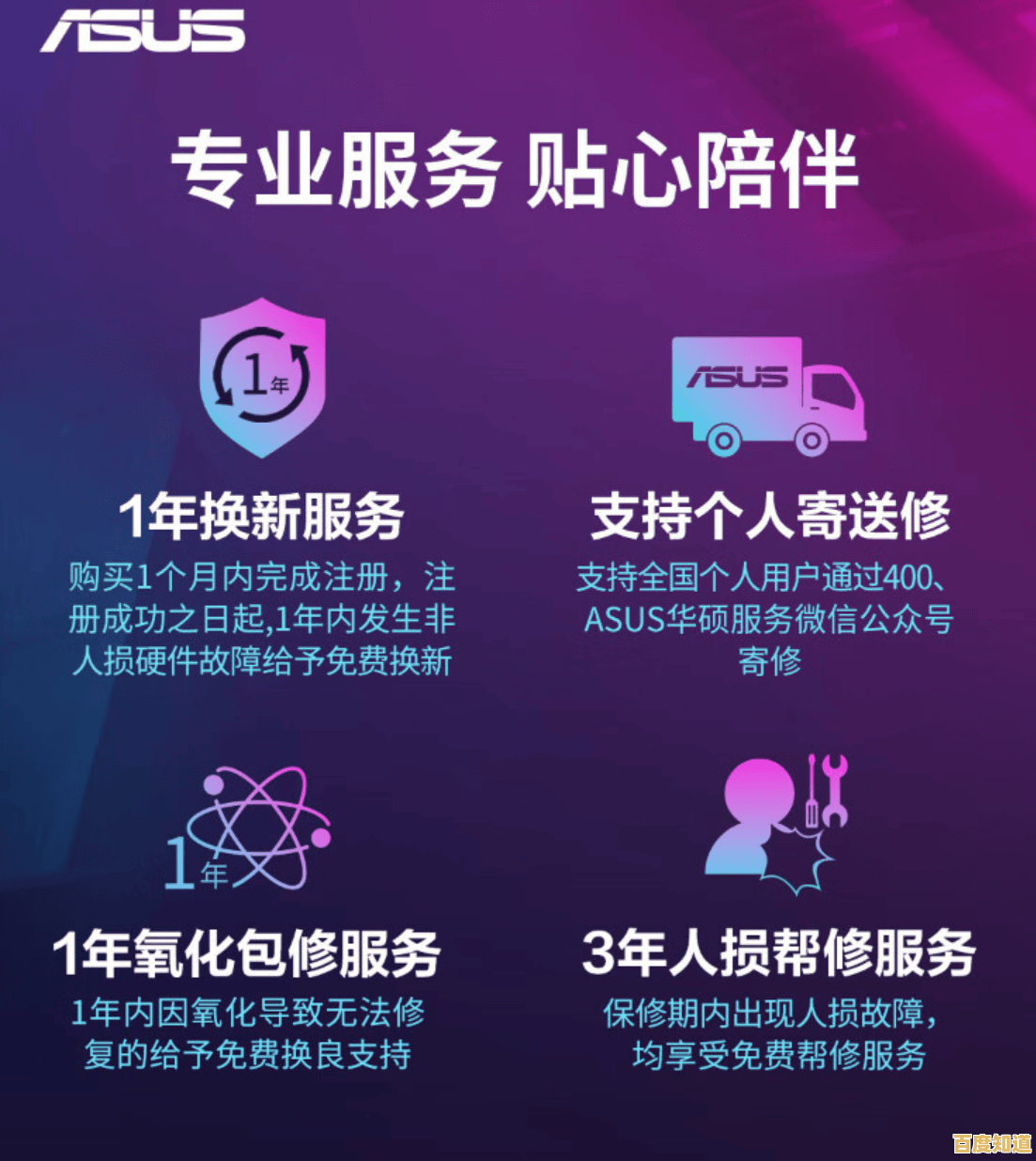华硕用户必备:官网售后服务信息精准定位全攻略指南 华硕用户必备:官网售后服务信息精准定位全攻略指南