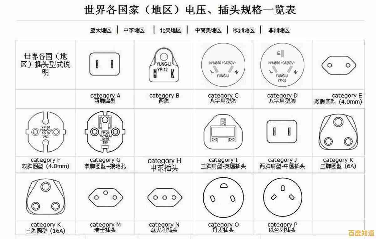 安全可靠锂电池充电器,极速补能告别电量焦虑困扰 安全可靠锂电池充电器,极速补能告别电量焦虑困扰
