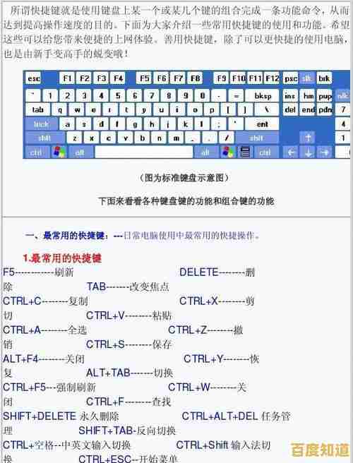 电脑截屏快捷键指南:跨系统操作步骤与专业技巧完整教学 电脑截屏快捷键指南:跨系统操作步骤与专业技巧完整教学