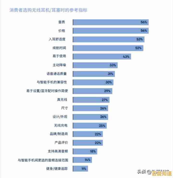 手机CPU天梯图2023年7月版:详细分析各型号处理器性能与能效 手机CPU天梯图2023年7月版:详细分析各型号处理器性能与能效