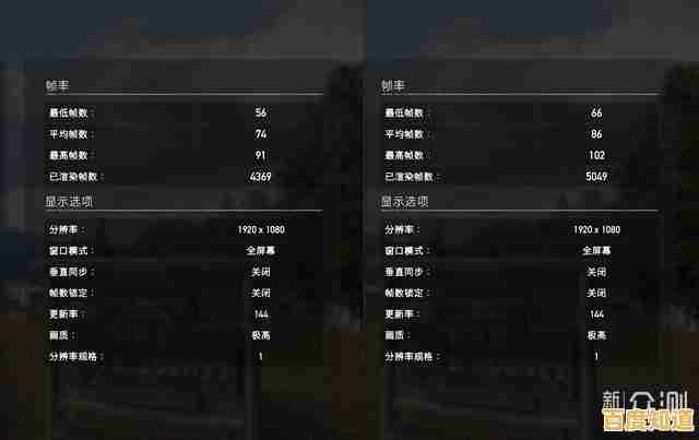 AMD锐龙7 4800H核显深度评测:卓越性能带来流畅游戏体验! AMD锐龙7 4800H核显深度评测:卓越性能带来流畅游戏体验!
