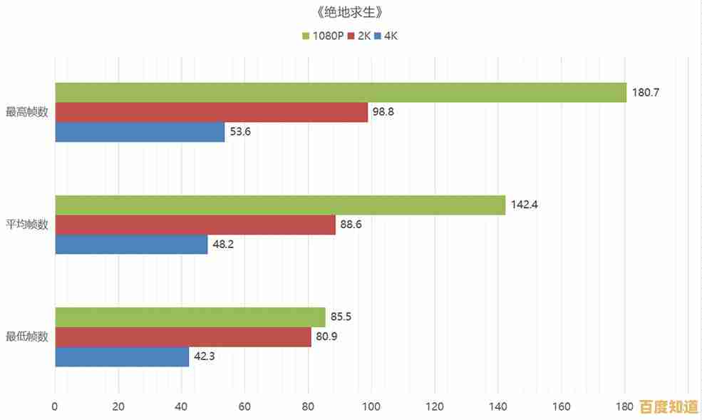 借助MSI Afterburner实现极致游戏表现与硬件优化指南 借助MSI Afterburner实现极致游戏表现与硬件优化指南