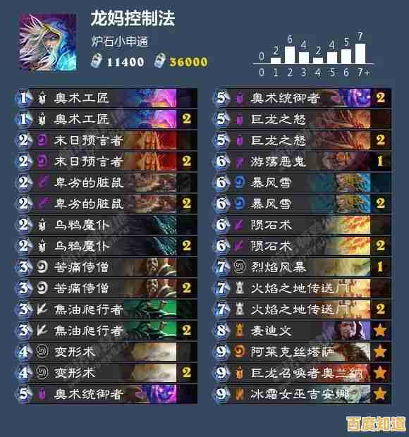 辰龙游戏:勇闯神秘领域,挑战未知冒险极限! 辰龙游戏:勇闯神秘领域,挑战未知冒险极限!