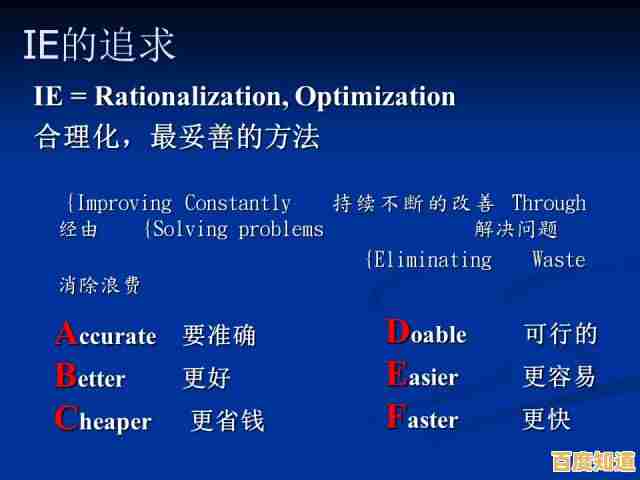 掌握PPT制作精髓:从内容编排到视觉呈现的全方位解析 掌握PPT制作精髓:从内容编排到视觉呈现的全方位解析