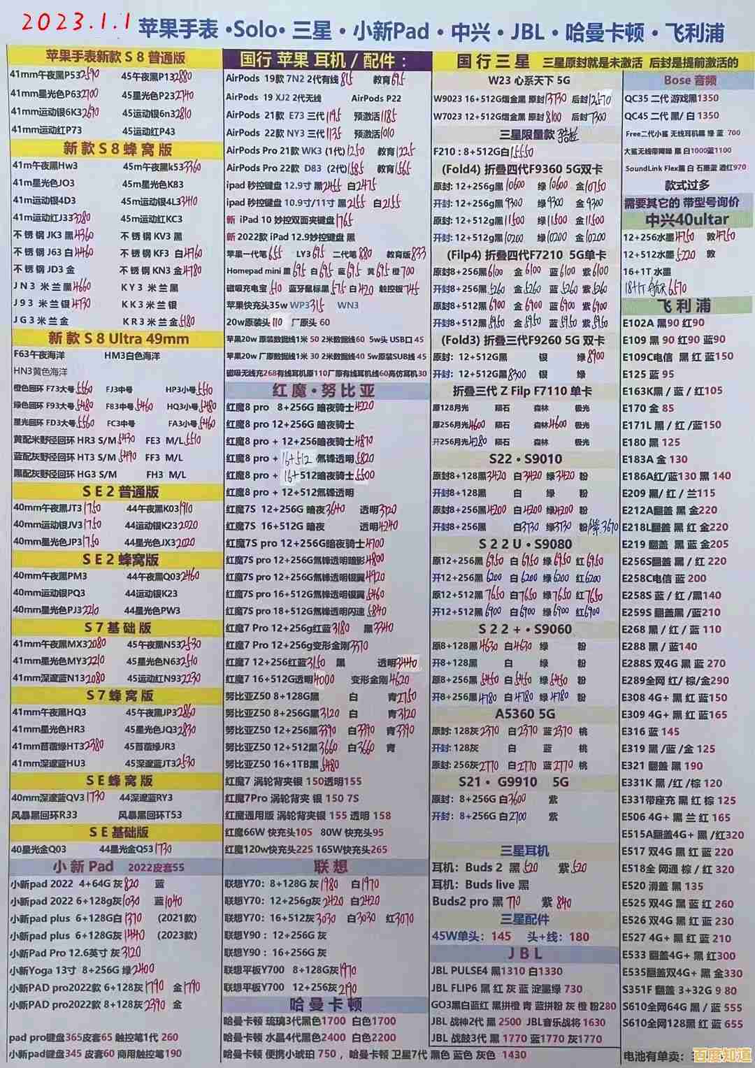 探索手机批发市场潜力:把握最新趋势与采购策略 探索手机批发市场潜力:把握最新趋势与采购策略