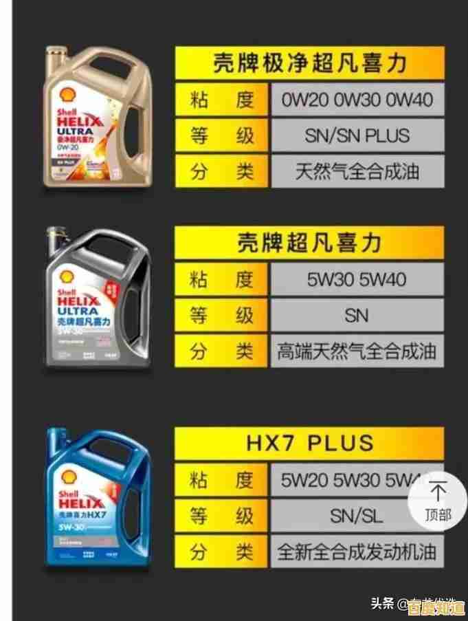 手机CPU性能天梯图2023年8月版：主流芯片实测对比与选购指南