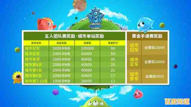 还在找休闲又热血的团队竞技？球球大作战官服》邀你组队称霸赛场！