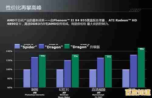 最新一代羿龙处理器天梯指南:性能对比与选购技巧一网打尽! 最新一代羿龙处理器天梯指南:性能对比与选购技巧一网打尽!