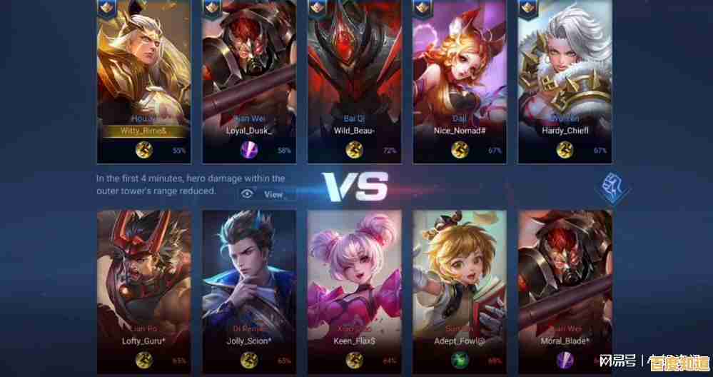 英雄多样、策略丰富?王者荣耀国际服》难道不是你的最佳选择? 英雄多样、策略丰富?王者荣耀国际服》难道不是你的最佳选择?