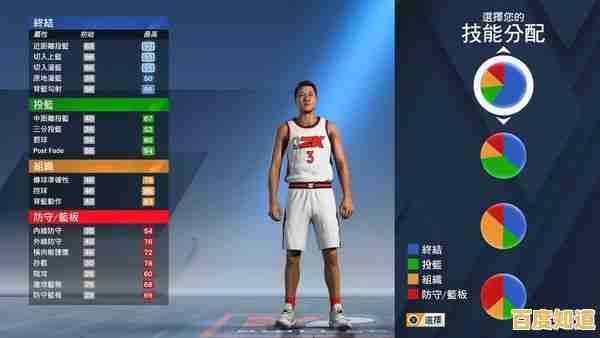 还在寻找一款篮球新手也能轻松上手的游戏？NBA2K20正版不容错过！