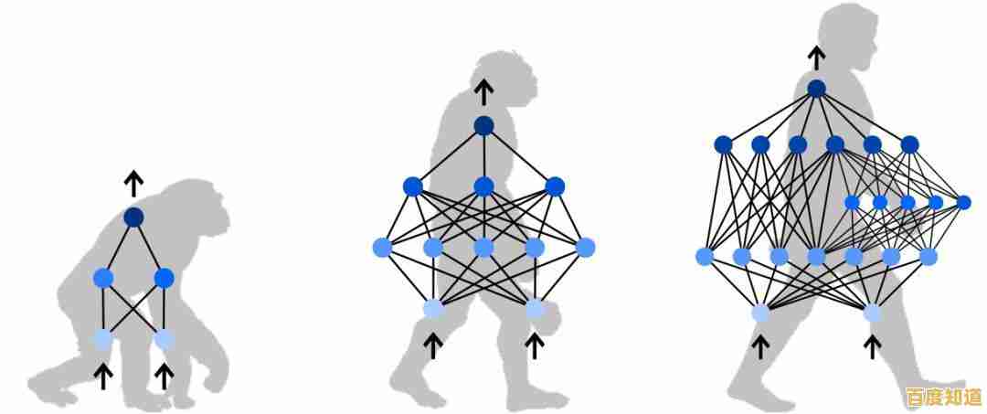 轻松移除电脑开机密码,从此告别输入烦恼自由进入系统 轻松移除电脑开机密码,从此告别输入烦恼自由进入系统