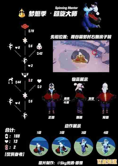 还在寻找独特斗篷与面具？光遇测试服》助你解锁先祖踪迹！