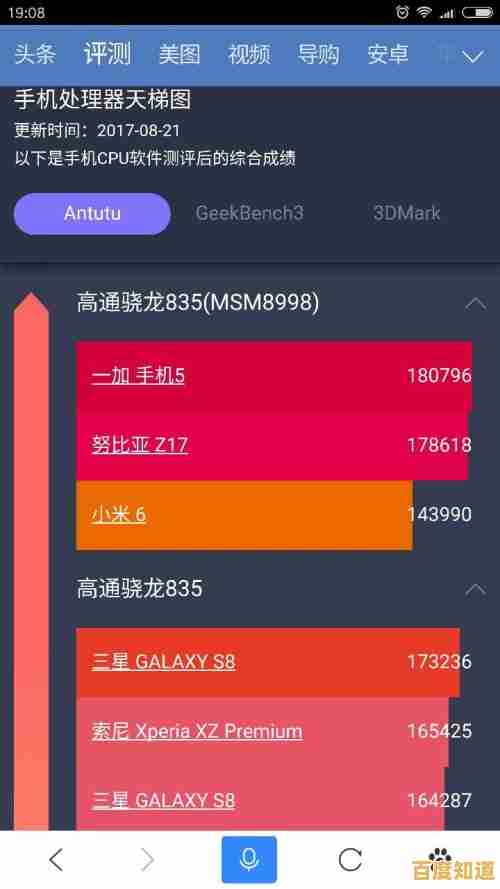2016手机处理器天梯图解析：洞察移动CPU性能演进与未来方向