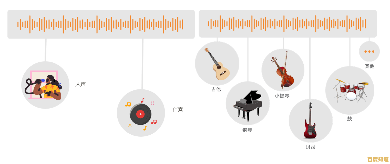 音频处理芯片排行榜全新解析：发现顶尖音乐芯片，打造沉浸式听觉盛宴！