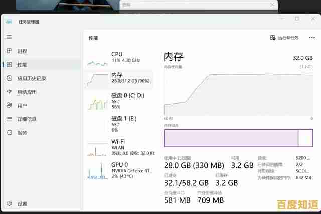 笔记本内存8G升级指南：速度飞跃，高效体验全面解析