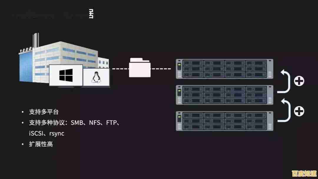 利用硬盘序列号技术保障数据完整性,为您的数字生活提供坚实屏障 利用硬盘序列号技术保障数据完整性,为您的数字生活提供坚实屏障
