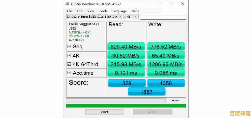 固态硬盘性能天梯图：甄选顶尖型号，揭秘卓越性能与可靠品质之选