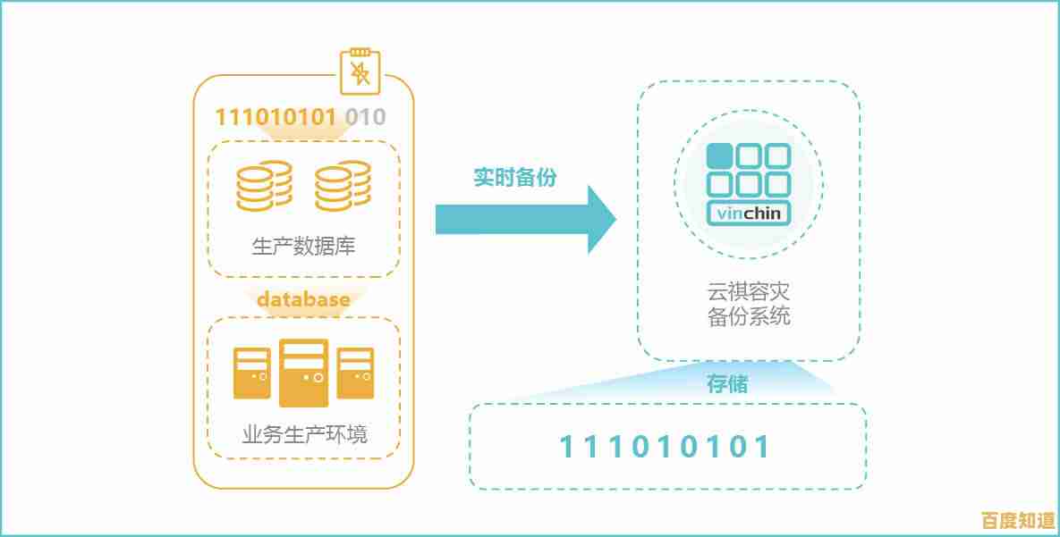 [u盾密码]守护您的数字资产，构筑个人信息安全坚固防线
