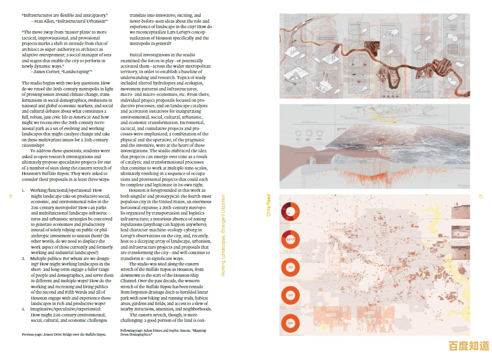 精美排版艺术:如何构建令人印象深刻的演示文稿内容 精美排版艺术:如何构建令人印象深刻的演示文稿内容