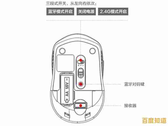 轻松掌握无线鼠标配对技巧：从连接到故障排除全解析